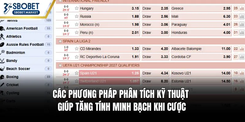 Các phương pháp phân tích kỹ thuật giúp tăng tính minh bạch khi cược